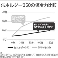 【CAPTAIN STAG】 日本戸外品牌 HD保冷罐座水壺350ml 銀 UE-3490