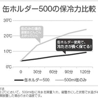 【CAPTAIN STAG】 日本戸外品牌 HD保冷罐座水壺500ml 銀 UE-3492