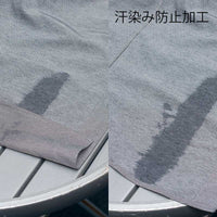 【rin project】 單車服 鈕扣襯衫 汗漬 減少處理 吸汗 速乾 後袋 日本製造 WHITE