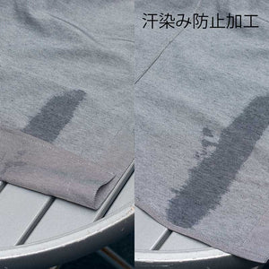 【rin project】 單車服 鈕扣襯衫 汗漬 減少處理 吸汗 速乾 後袋 日本製造 BLUE