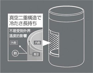 【CAPTAIN STAG】 日本戸外品牌 HD保冷罐座水壺350ml 銀 UE-3490