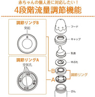 【monpoke】 【Combi】 日本角色品牌 teteo母乳喂養模型 嬰兒奶瓶 塑料 160ml SS寸帶奶嘴
