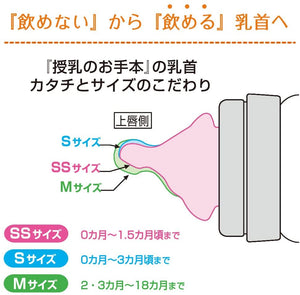 【monpoke】 【Combi】 日本角色品牌 teteo母乳喂養模型 嬰兒奶瓶 塑料 240ml M尺寸帶奶嘴
